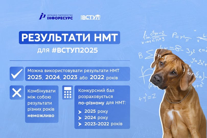 493868100 n