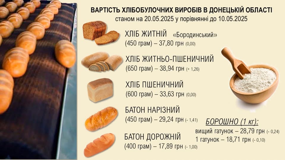 49914420012 n