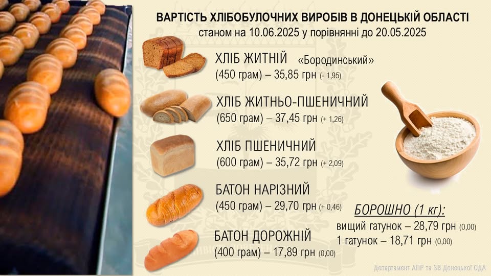 50550313275 n